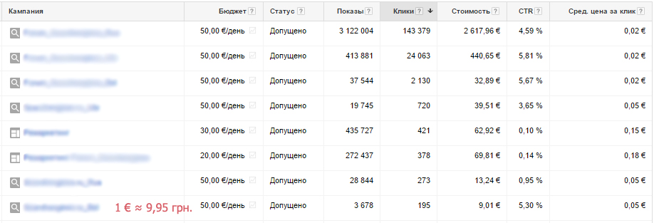 Новостной портал и форум
