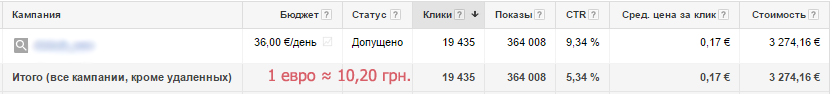 Шлагбаумы, роллеты и т.д.
