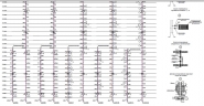 Проект ж/д стояки