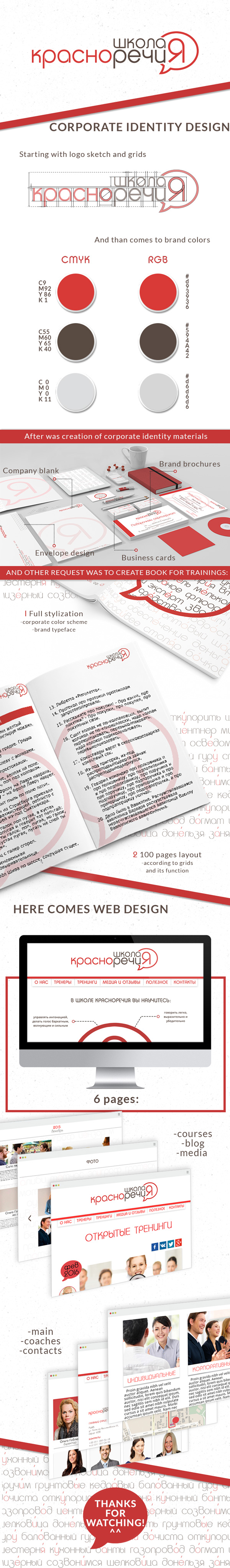 Корпоративный стиль компании (айдентика)