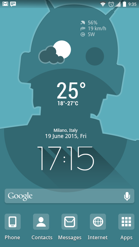 Widget concept