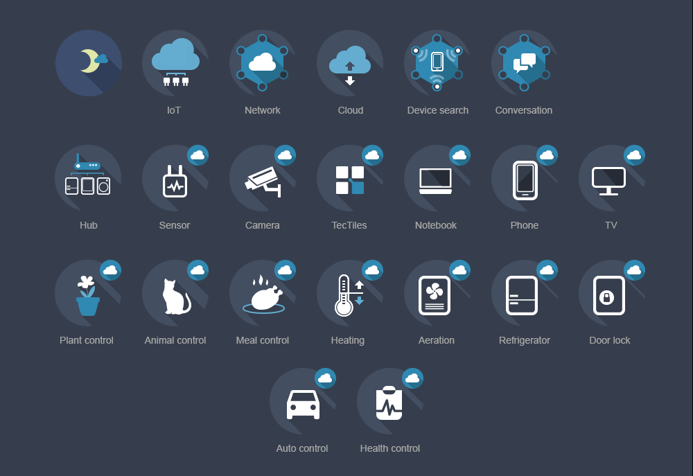 IoT dark icon set