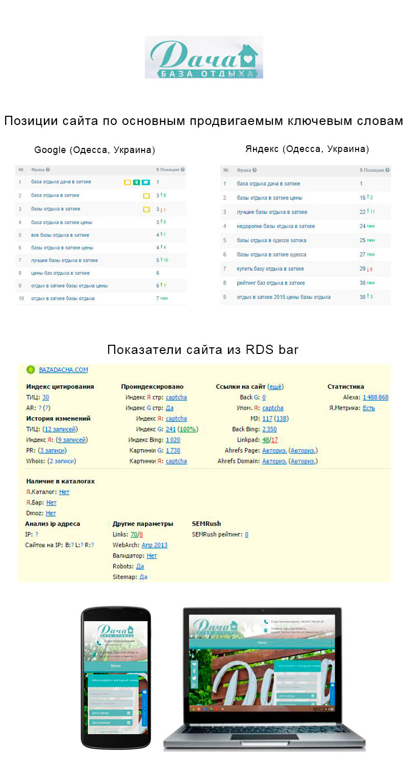 База отдыха в Затоке Одесской области База Дача