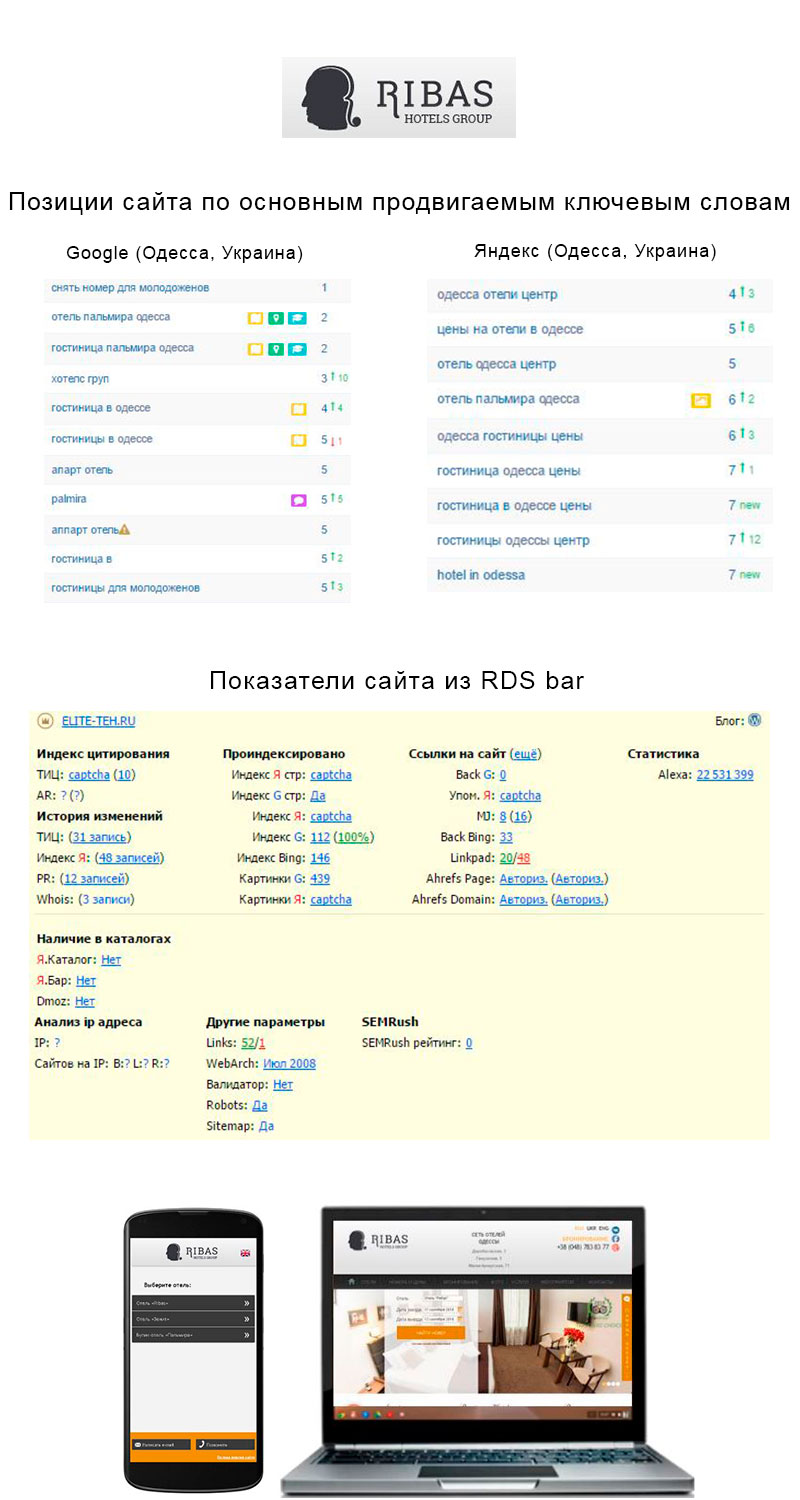 Гостинница в центре Одессы