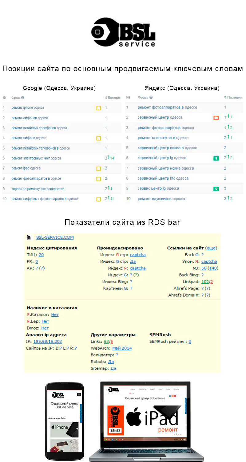Сервисный центр BSL Service