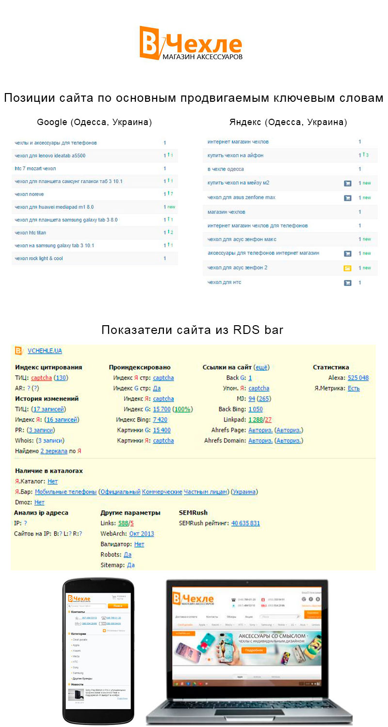 Интернет-магазин мобильных аксессуаров