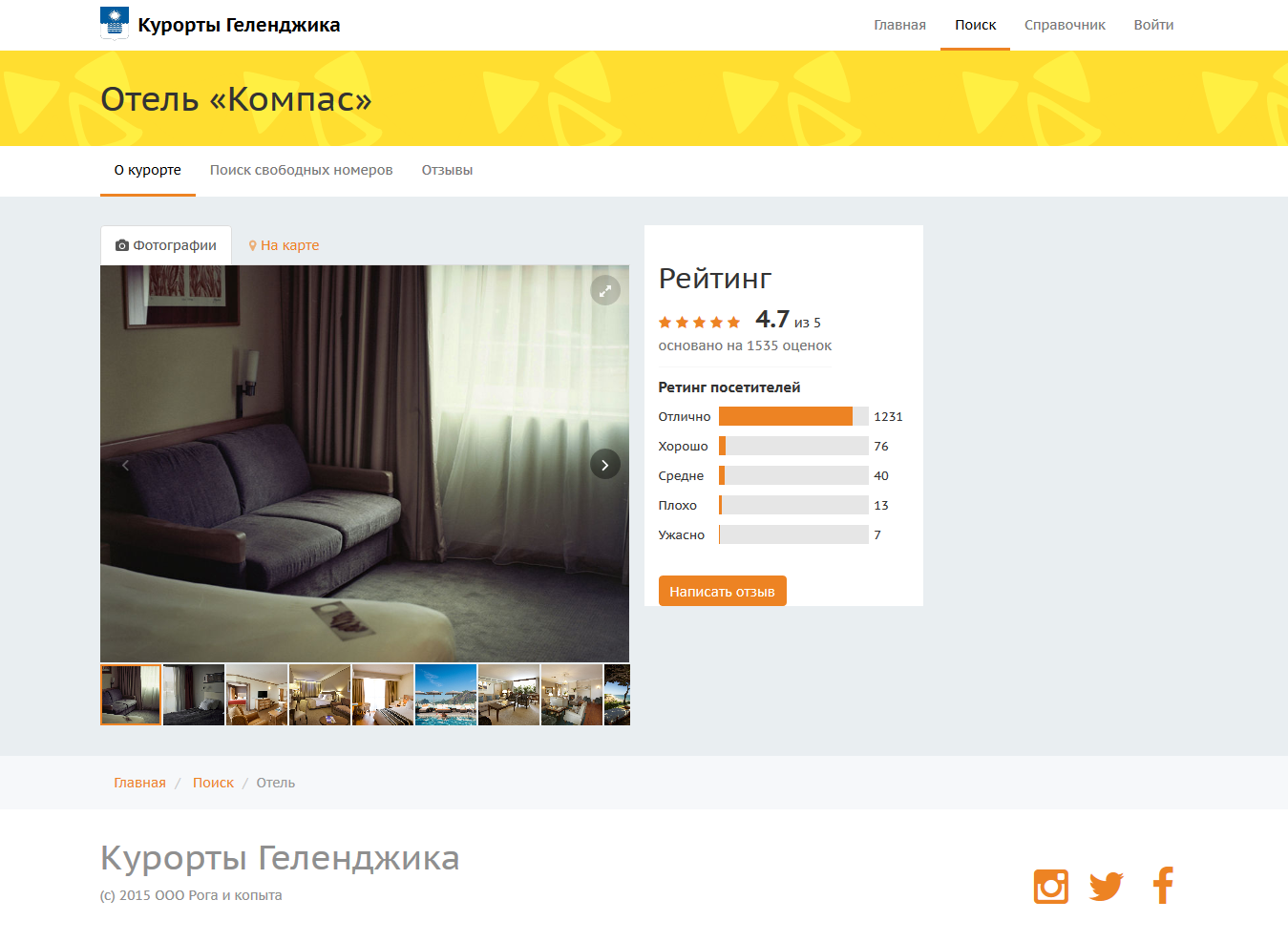 Курорты Геленджика