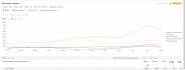 агенство недвижимости