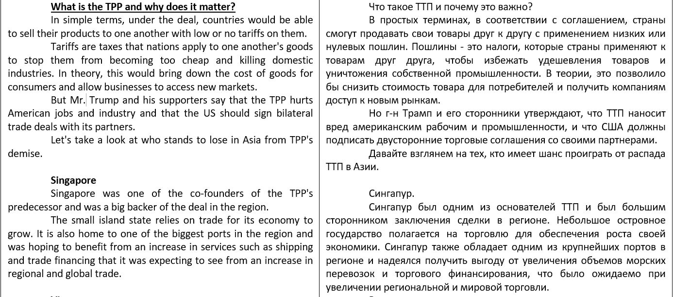 Перевод (eng-ru)