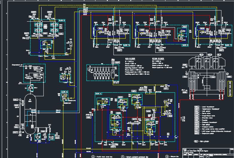 Press Hydraulic circuit