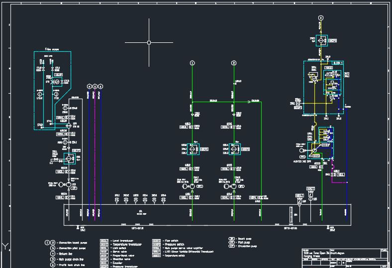 Press Hydraulic circuit