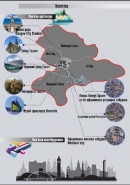 Інфографіка про місто Глазго Великобританія
