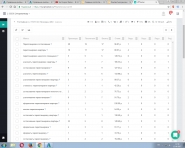 Оформление перепланировок квартир и жилых помещений. ЯД+GA