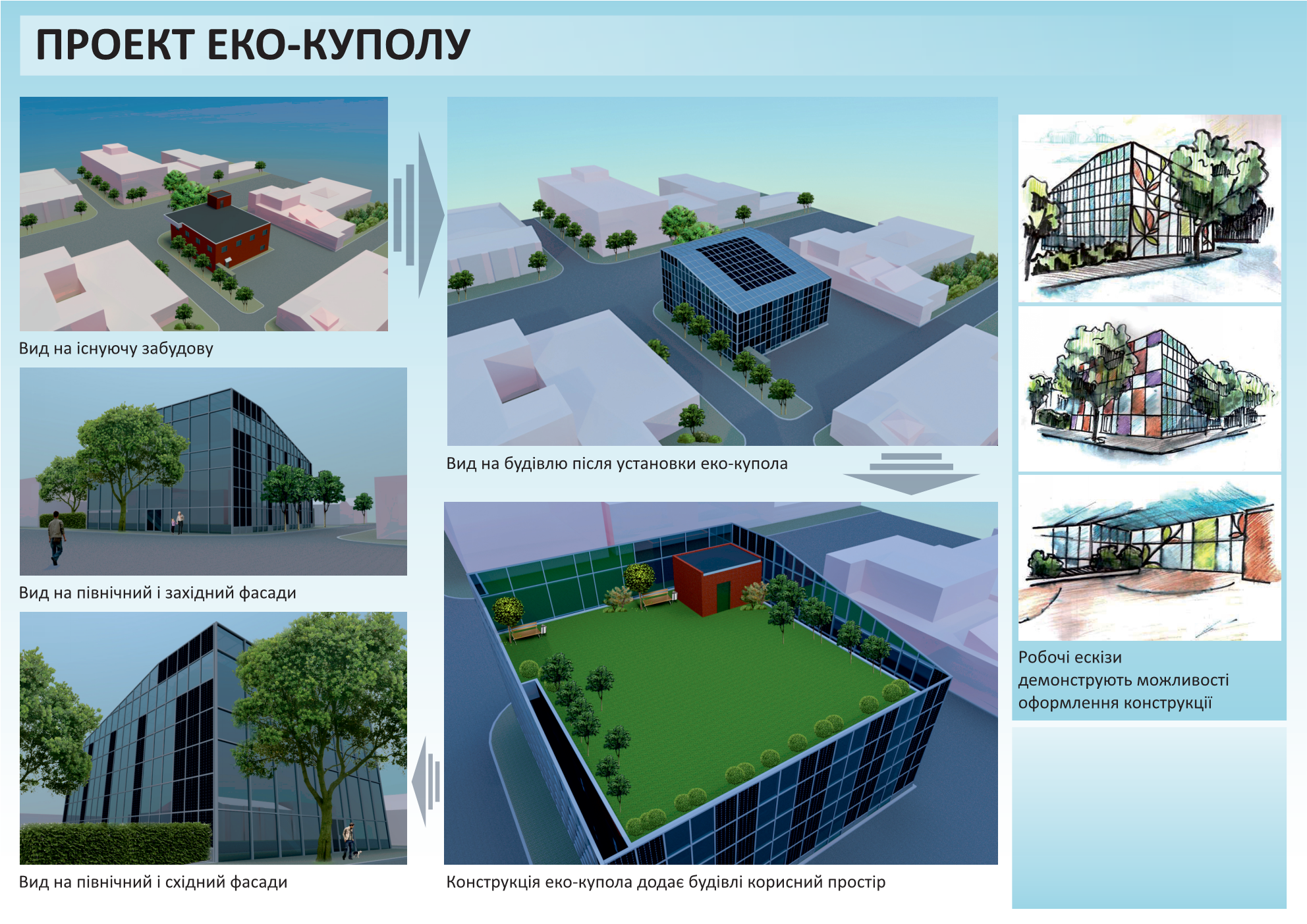 Разработка экстерьерного Купола 