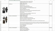 Создания прайс-листа, по инфо взятой с опредеоенных сайтов