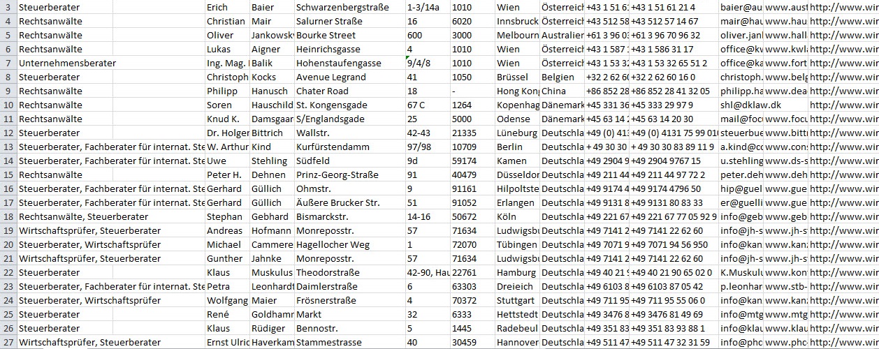 Сбор инфо с anwalt.de