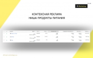 Контекстная реклама