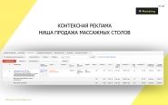 Контекстная реклама