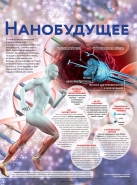 инфографика для журнала
