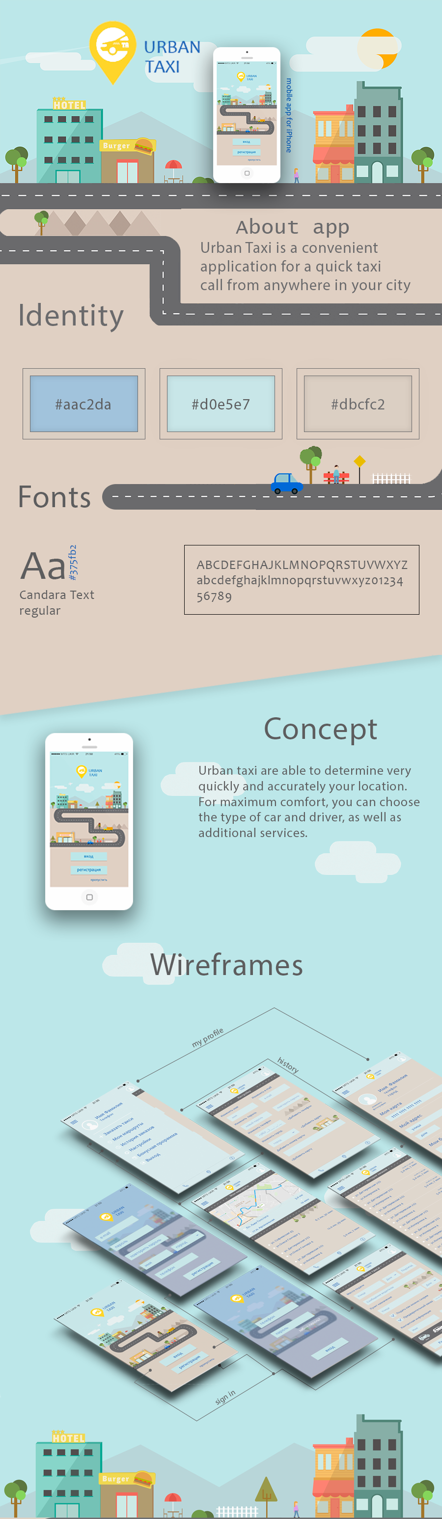 Urban Taxi mobile app