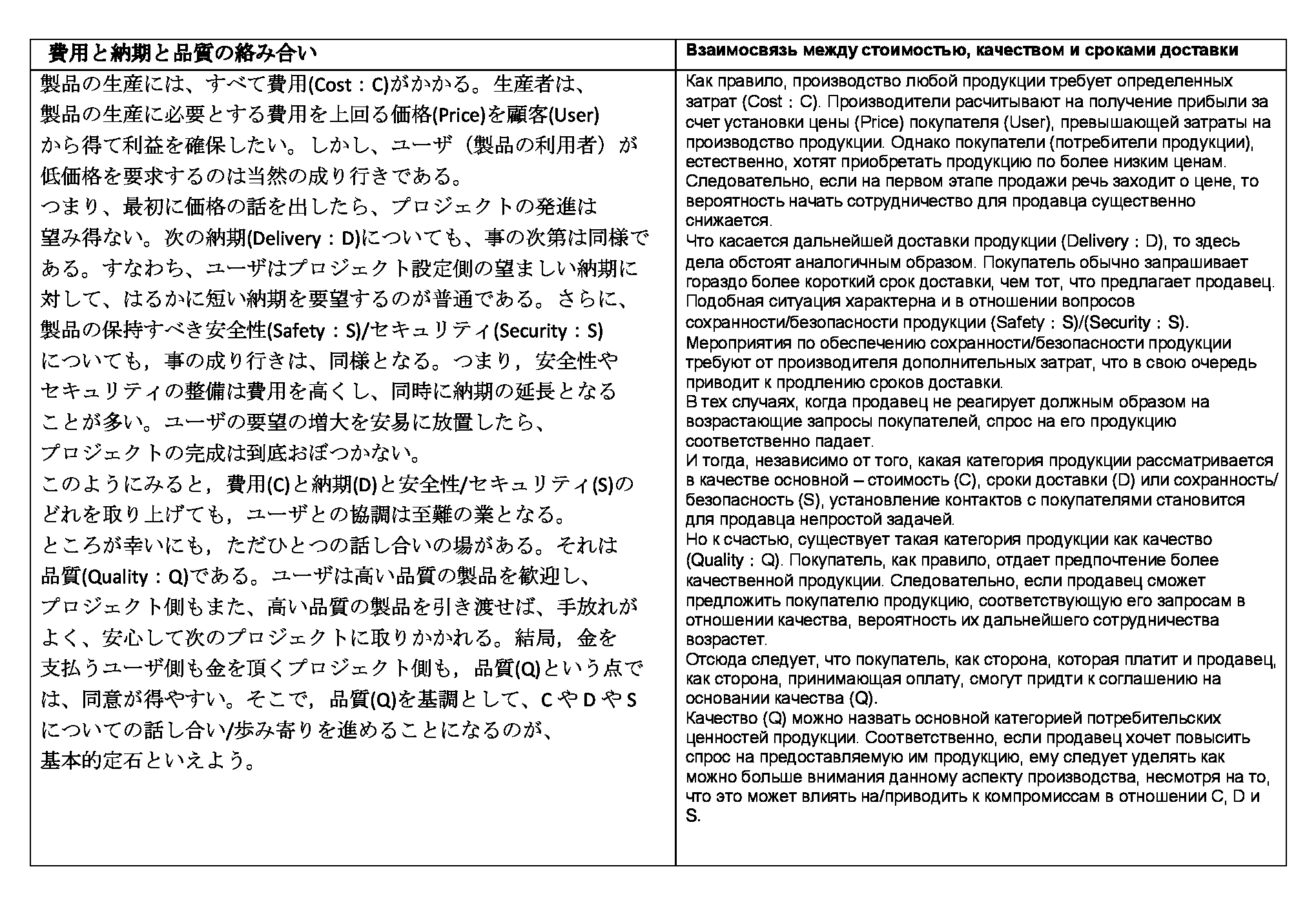 JAP - RU