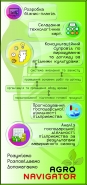 буклет