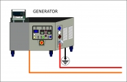 GENERATOR.jpg