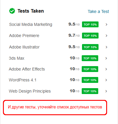 Тесты для Fiverr