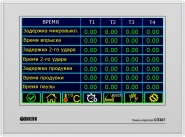 Модернизация итальянского термопластавтомата ORCA