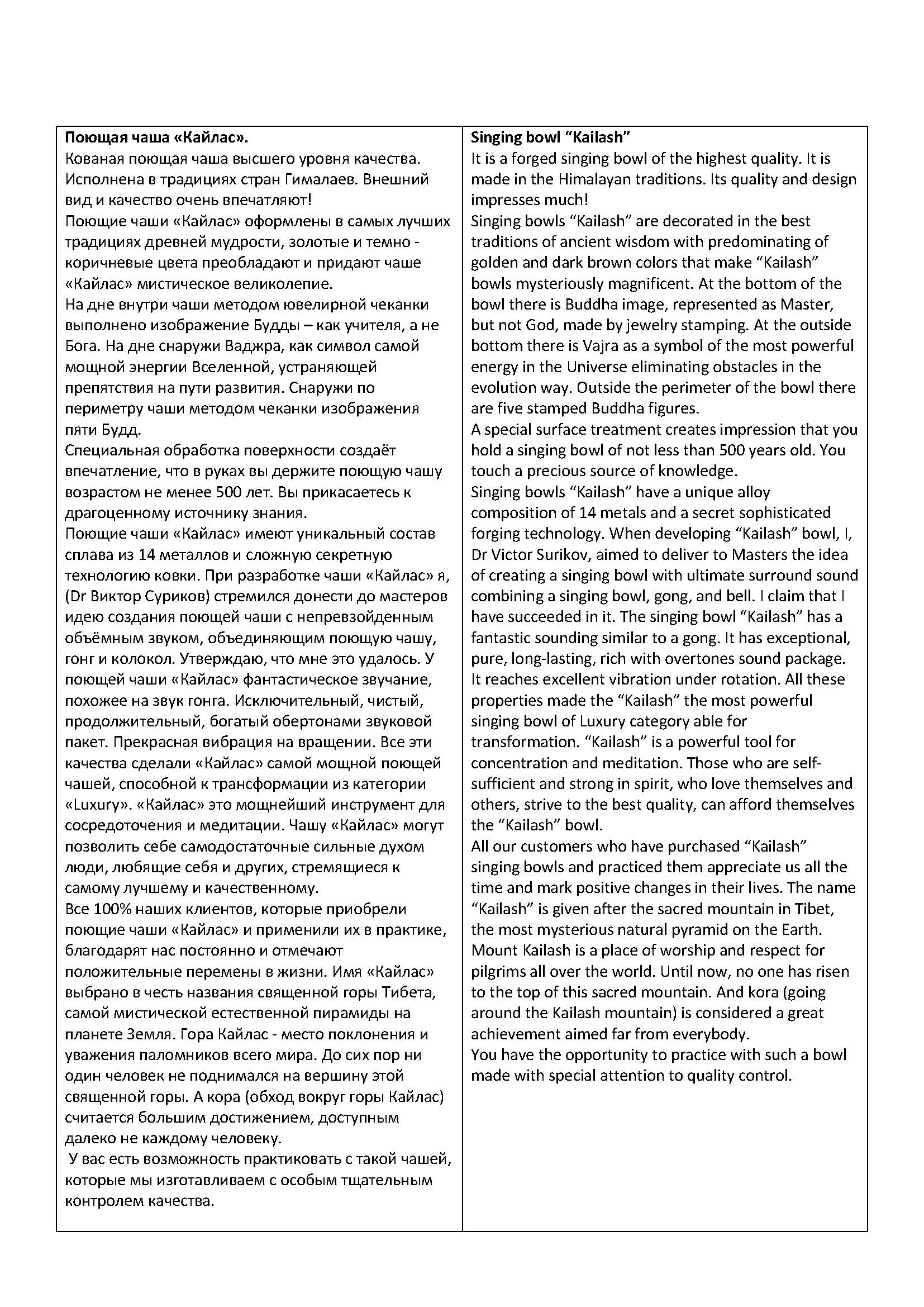 Перевод статьи для интернет магазина