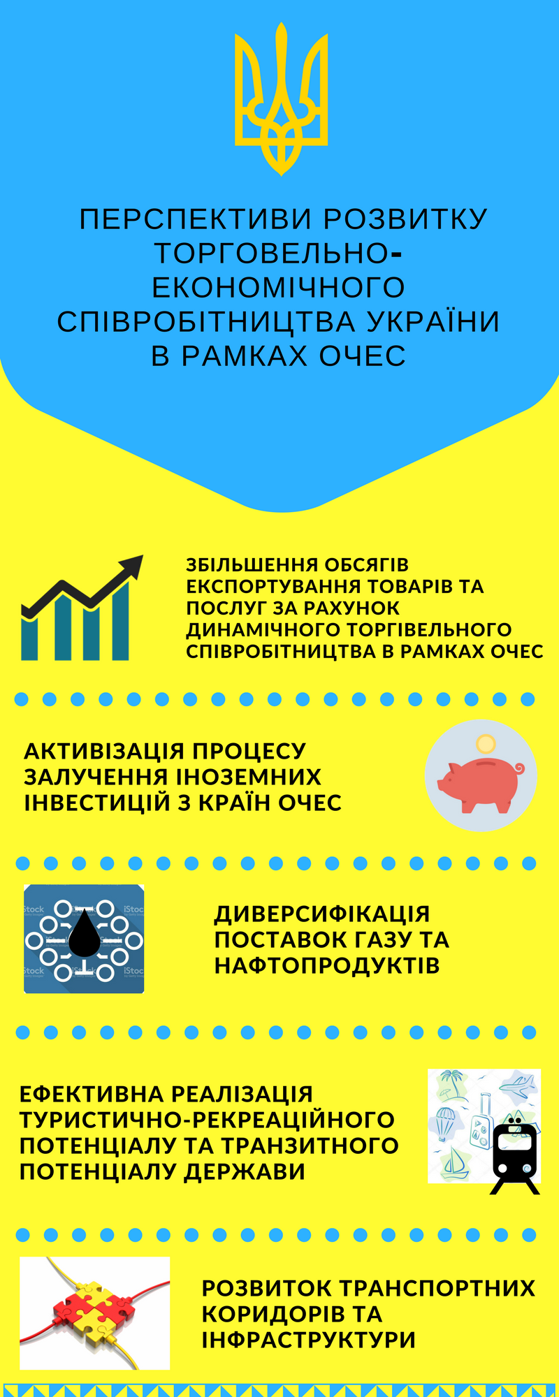 Инфографика