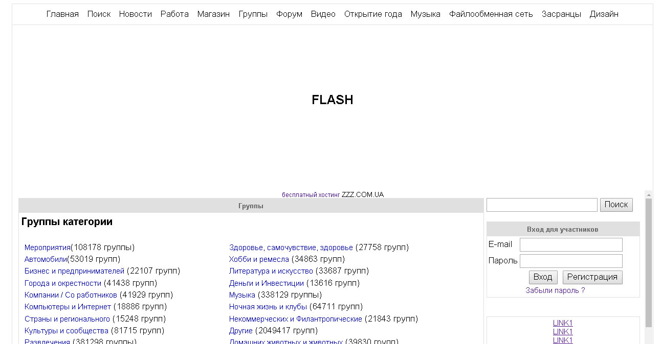 HTML CSS верстка сайта
