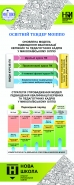 Выставочные стенды, наружная реклама