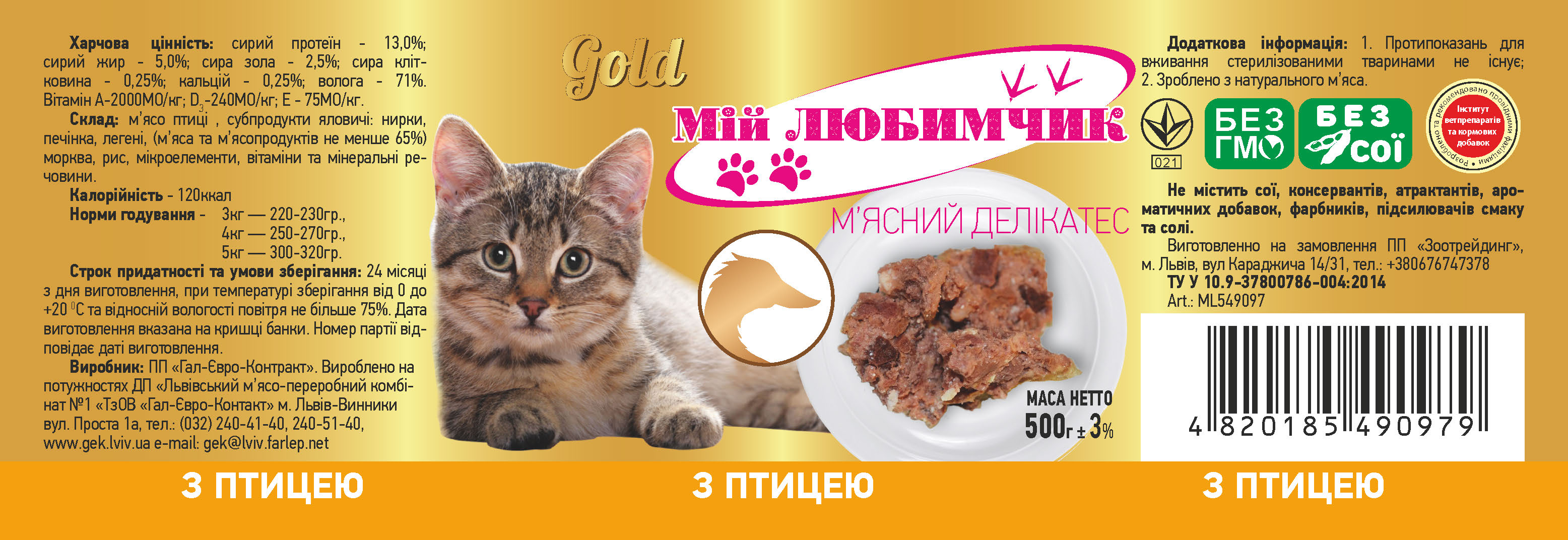 Этикетка на корма для животных