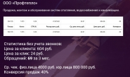 Ремонт котельного оборудования