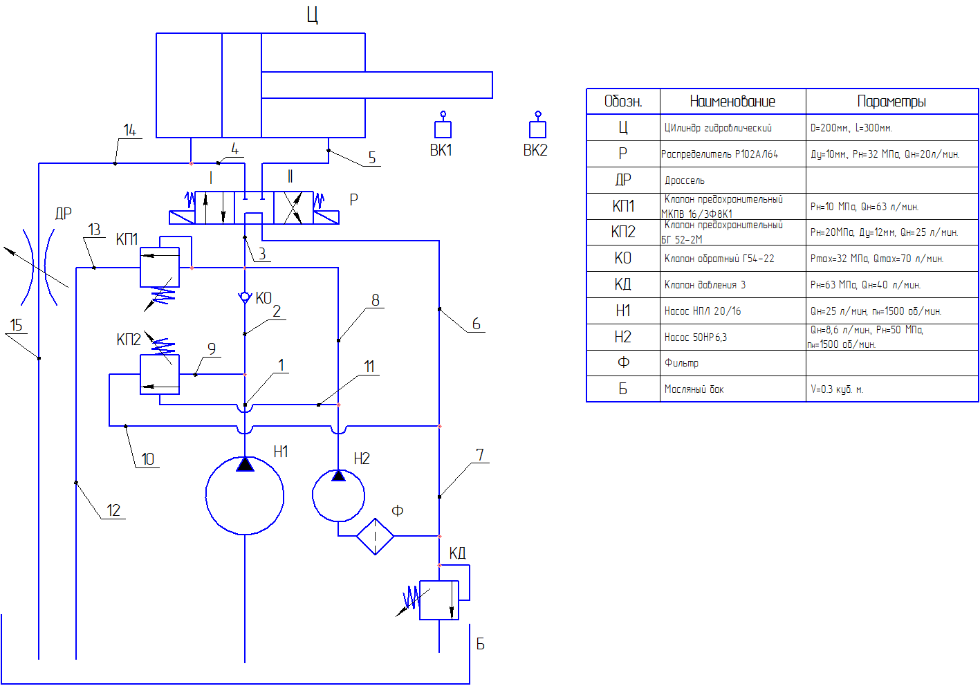 Гидравлическая схема