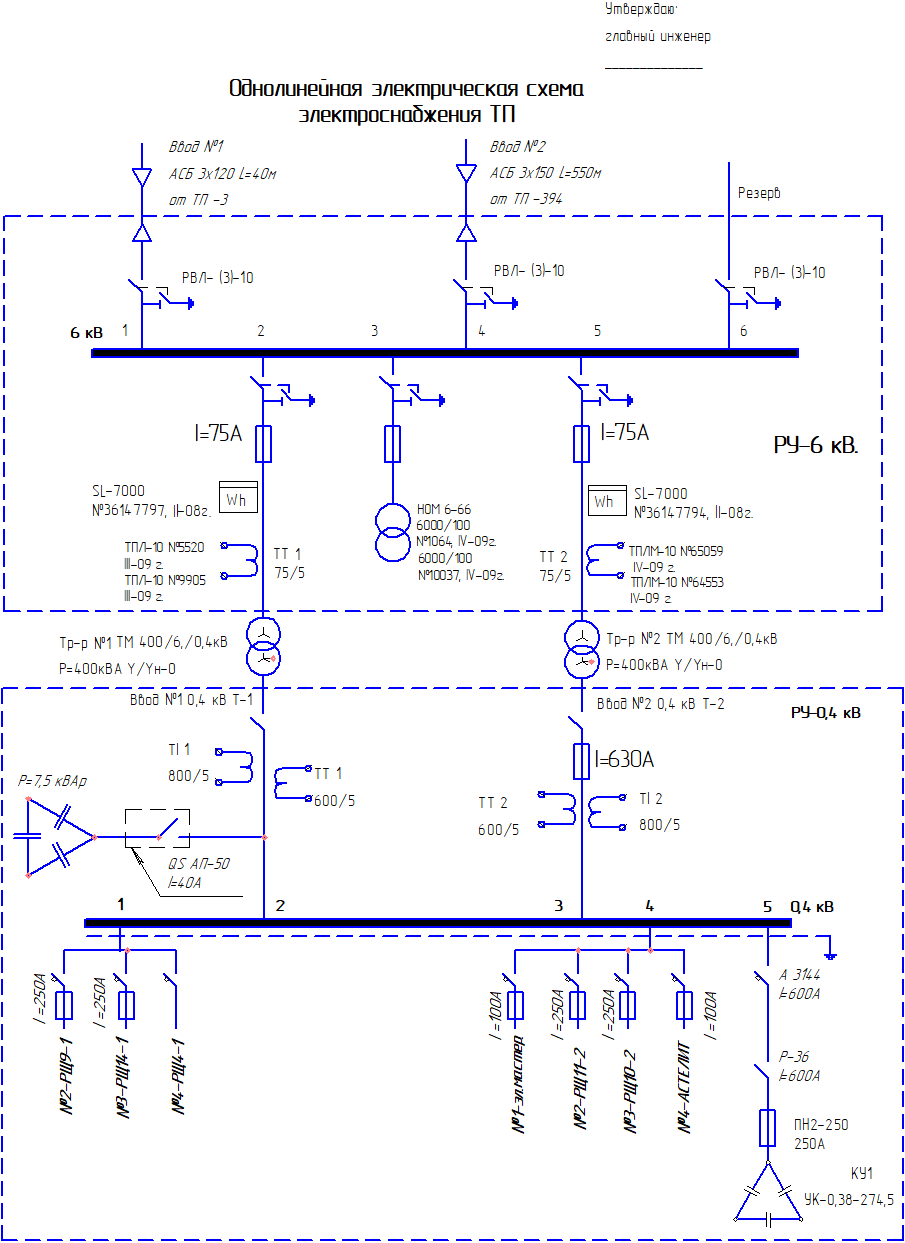 Электросхема