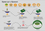 креативная