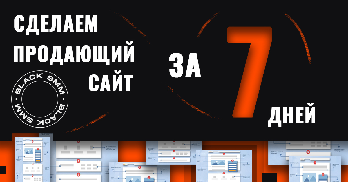 рекламный баннер для фейсбук