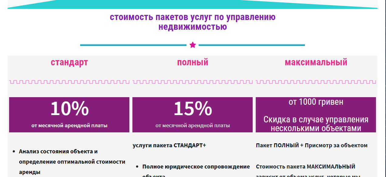 Разработка сайтов