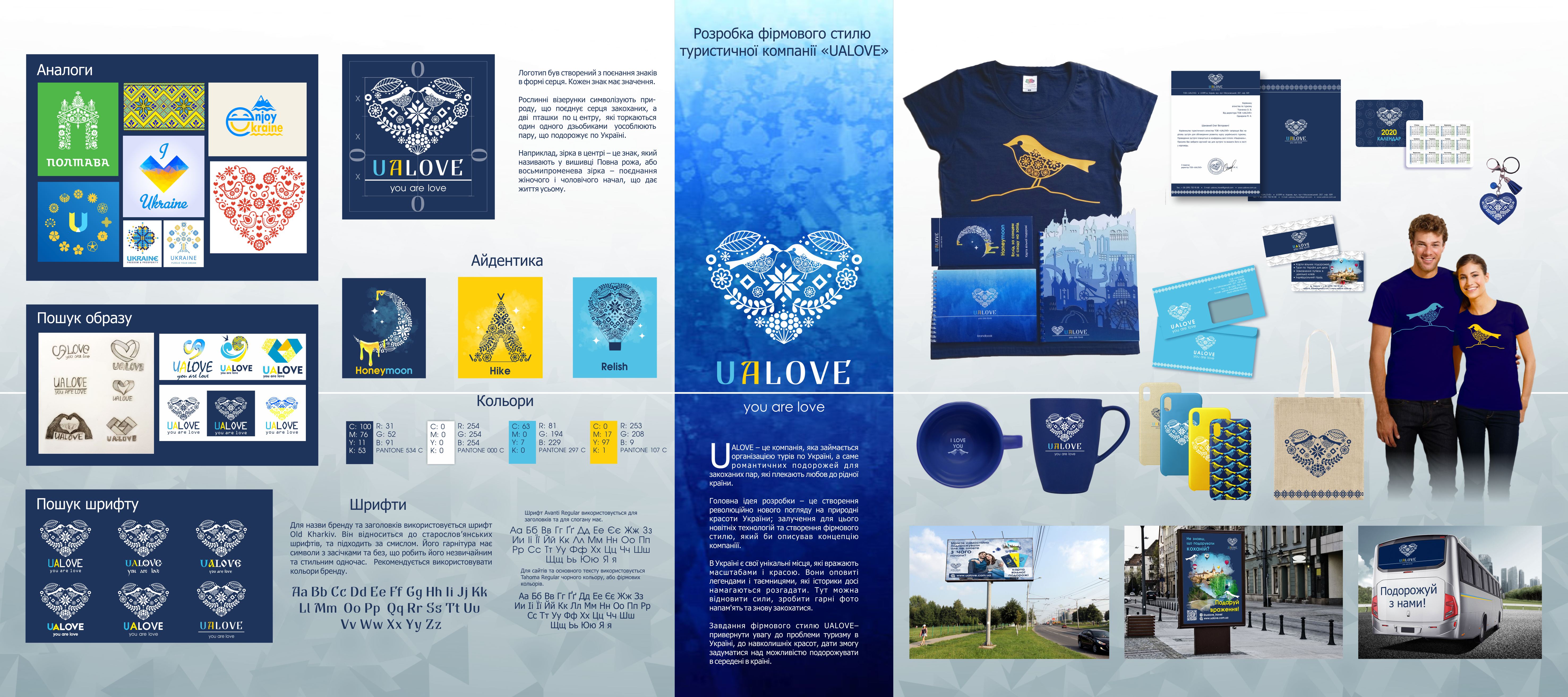 UALOVE