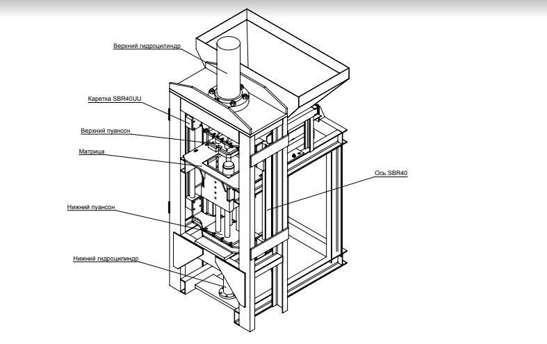 пресс