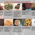 Допечатная и печатная продукция