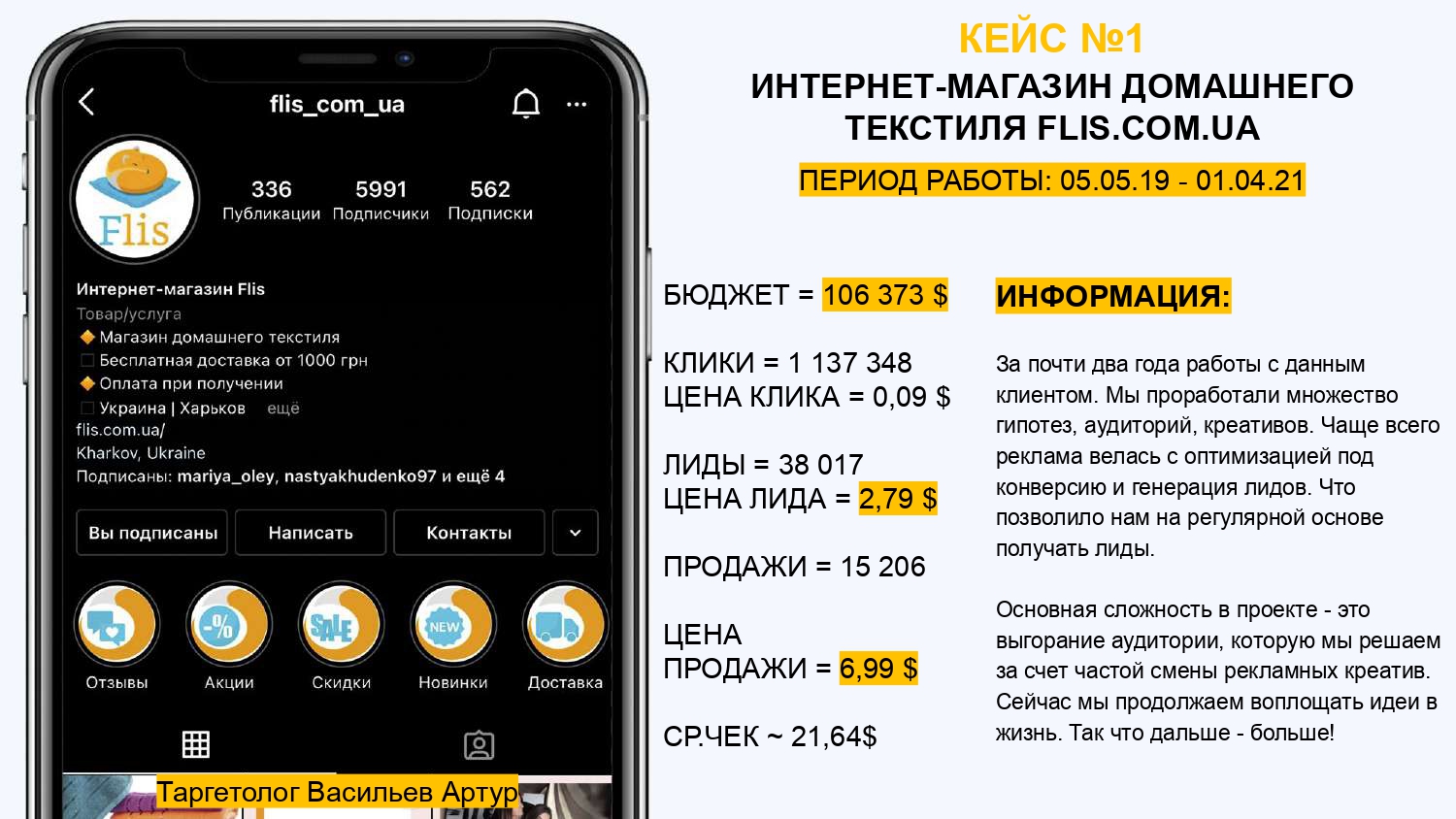 ИНТЕРНЕТ-МАГАЗИН ДОМАШНЕГО ТЕКСТИЛЯ FLIS.COM.UA