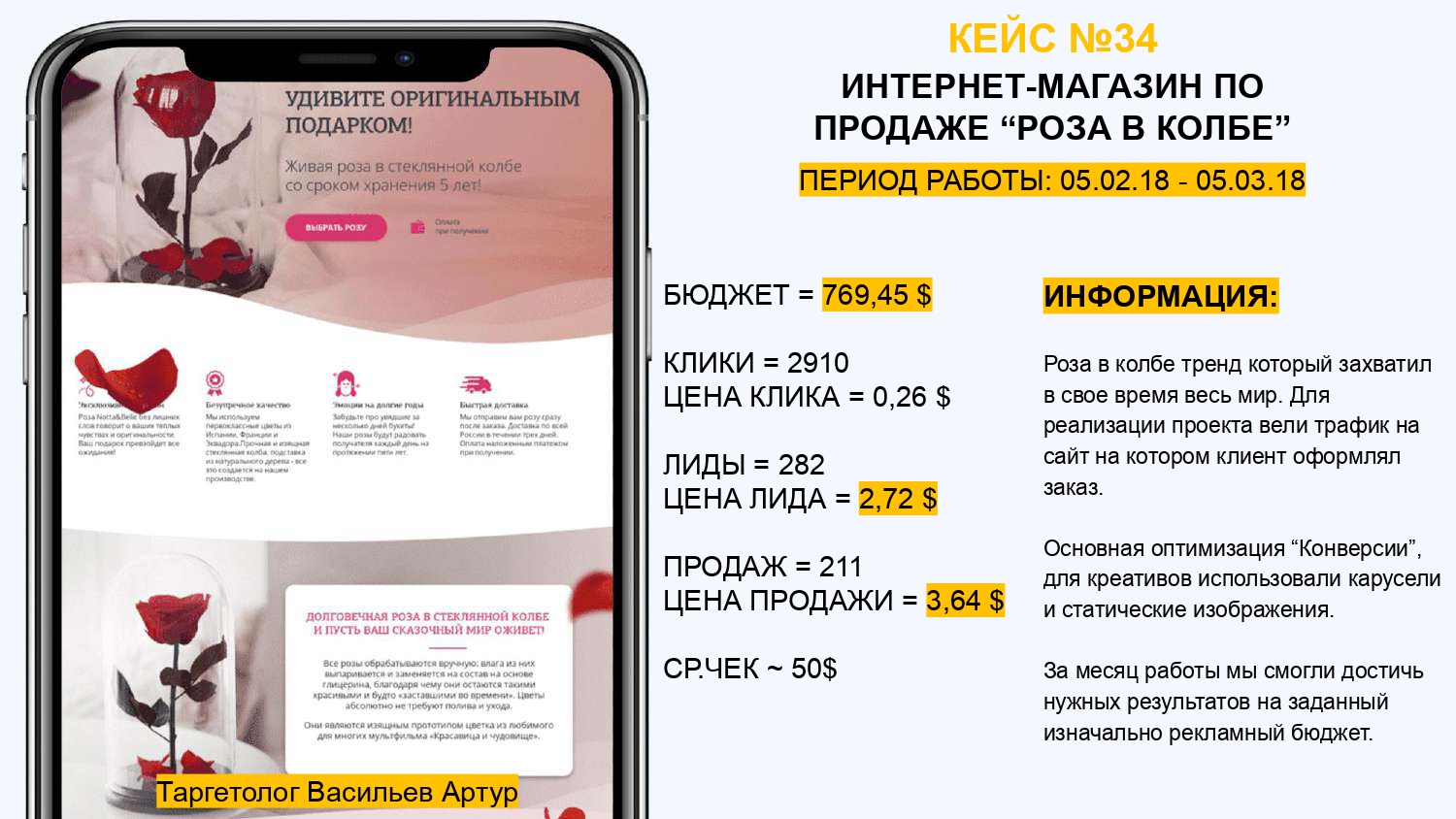 ИНТЕРНЕТ-МАГАЗИН ПО ПРОДАЖЕ “РОЗА В КОЛБЕ”