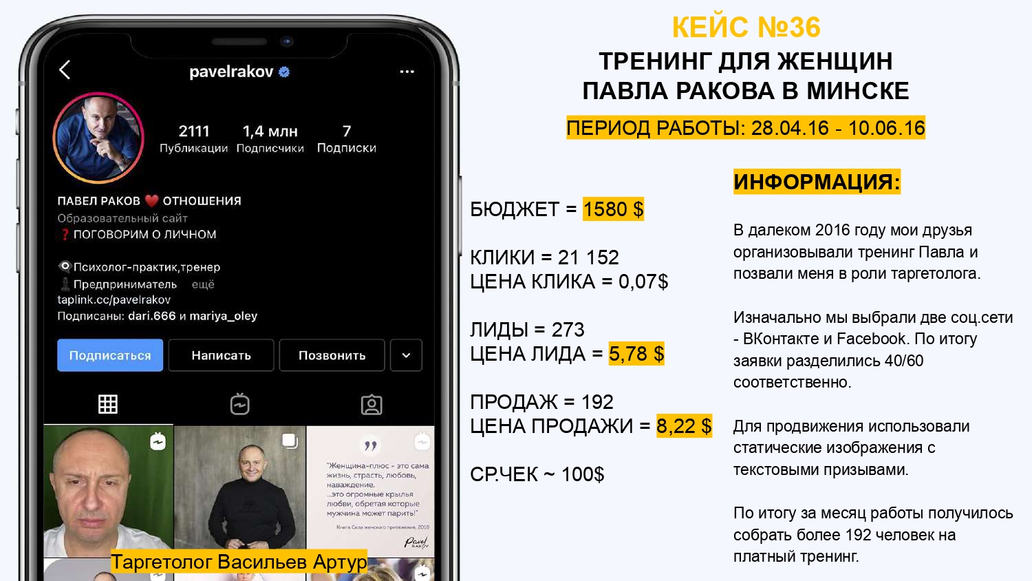 ТРЕНИНГ ДЛЯ ЖЕНЩИН ПАВЛА РАКОВА В МИНСКЕ