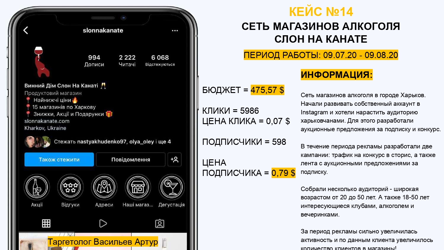 СЕТЬ МАГАЗИНОВ АЛКОГОЛЯ СЛОН НА КАНАТЕ