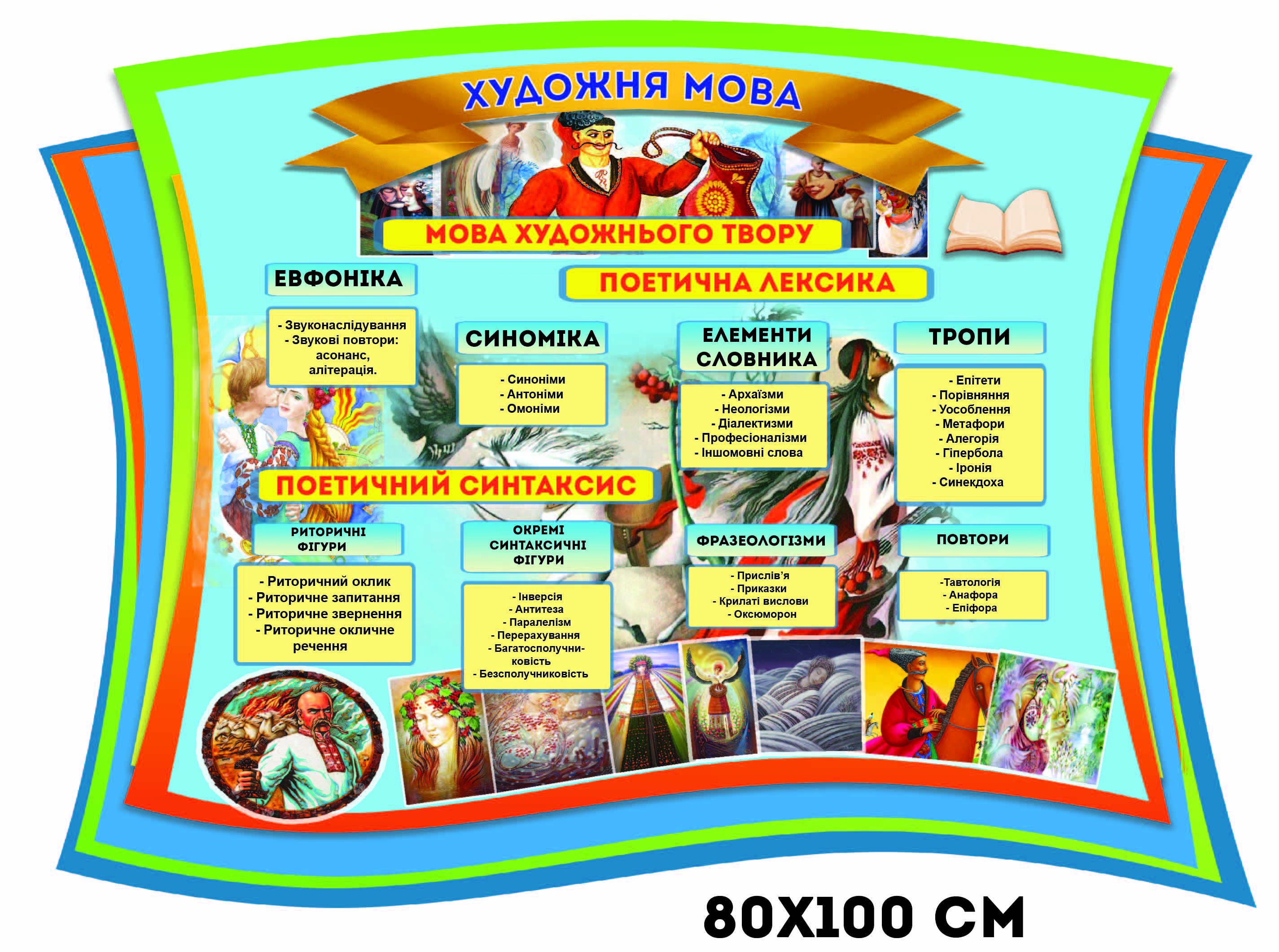 дизайн и верстка школьных стендов