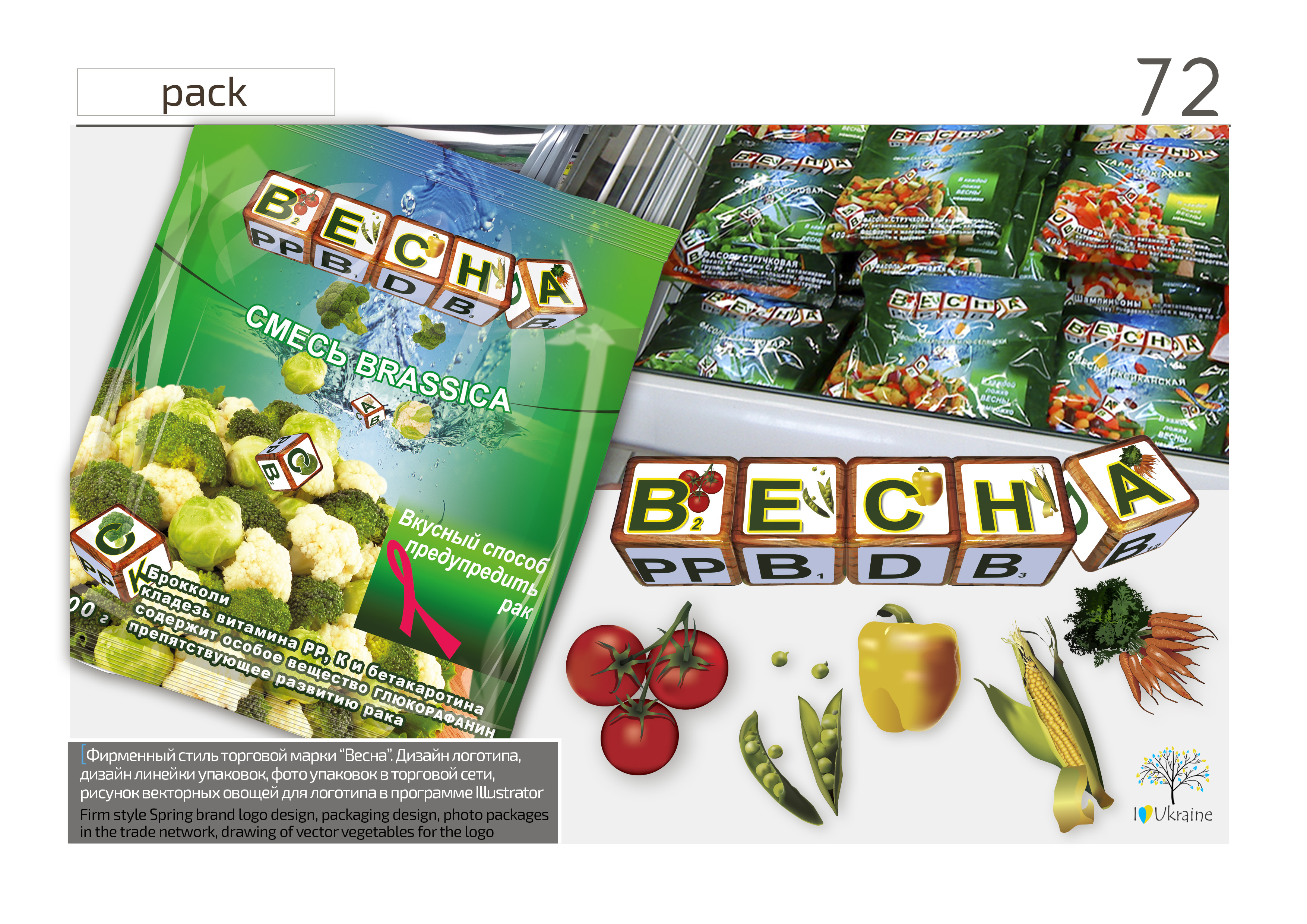 Дизайн логотипа, дизайн линейки упаковок ТМ “Весна”