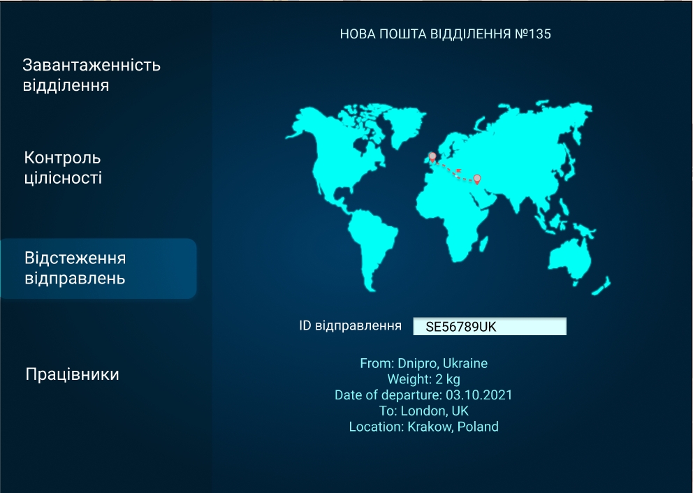 Інтерфейси